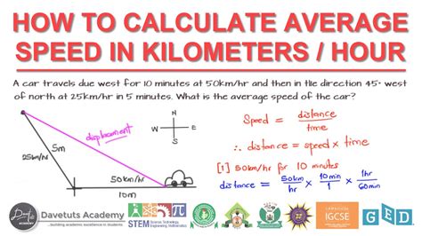 What are the Advantages of Calculating 2 km 303 m - 556m?